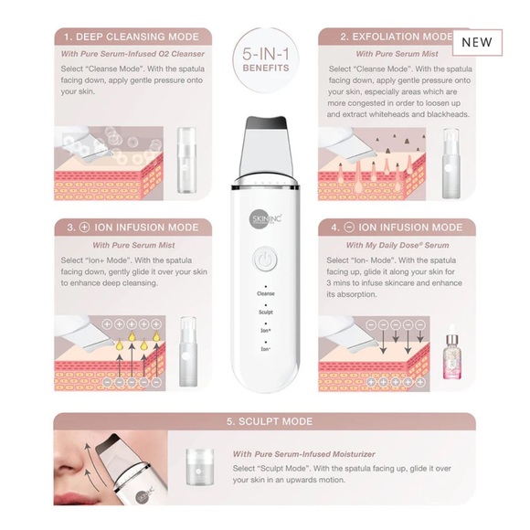 NEW SKININC Deep care Flash Facial Spatula - Picture 7 of 8